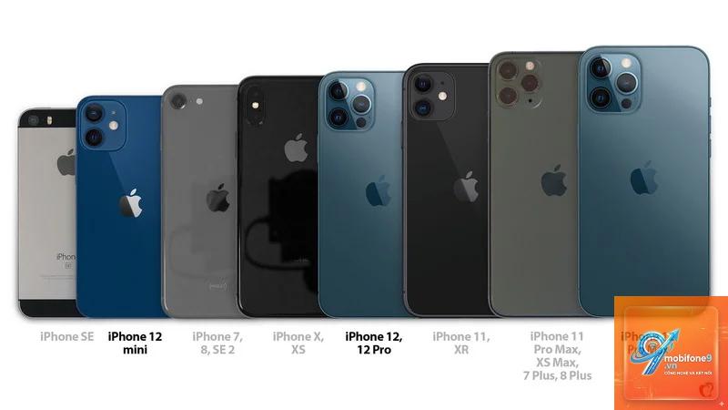 So Sánh iPhone 12 Và iPhone 12 Mini - Hình 4