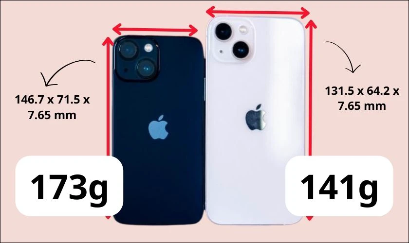 So Sánh iPhone 13 Và iPhone 13 Mini - Hình 2