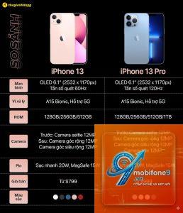 So Sánh iPhone 13 Và iPhone 13 Pro