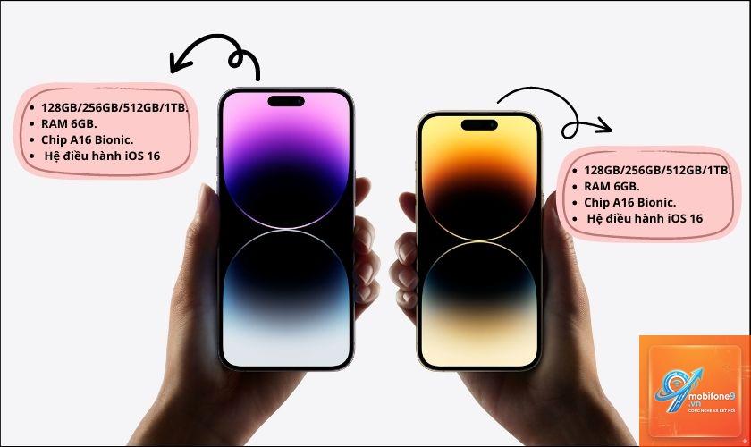 So Sánh iPhone 14 Pro Max Và POCO F6 Pro - Hình 5