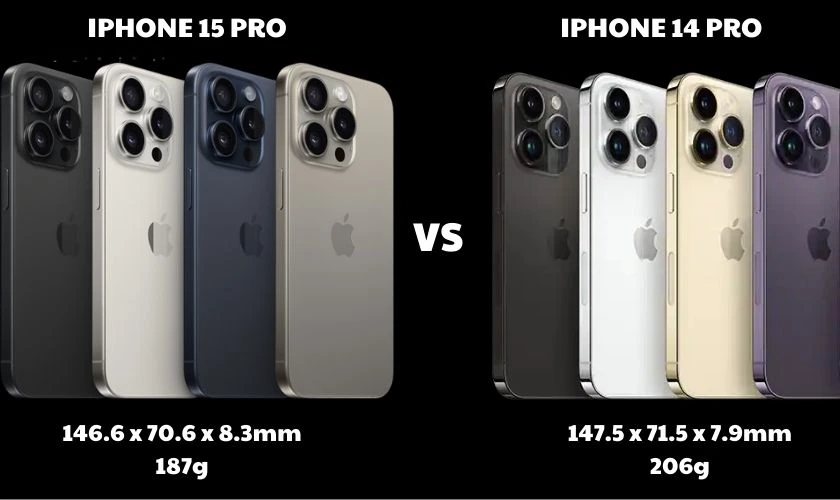 So Sánh iPhone 15 Pro Và iPhone 14 Pro - Hình 5