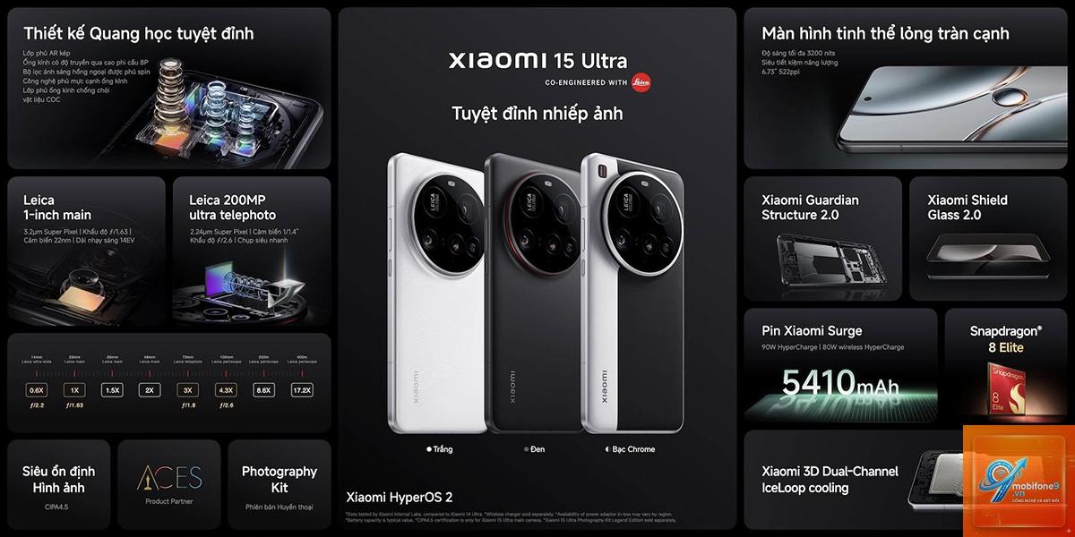 So Sánh iPhone 16 Pro Và Xiaomi 15 Ultra - Hình 5