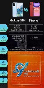 So Sánh iPhone Chính Hãng Và Samsung Chính Hãng