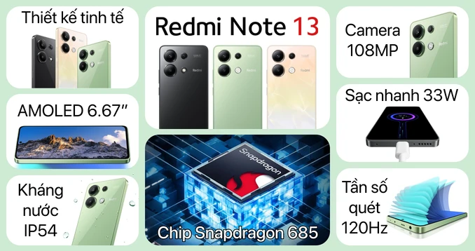 So Sánh iPhone X Và Redmi Note 13 - Hình 4