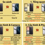 So Sánh realme C75 Và C65: Phiên Bản Nào Đáng Mua Nhất 2025? So Sánh realme C75 Và C65