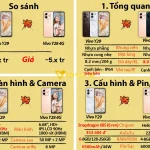 So Sánh vivo Y29 Và Y28